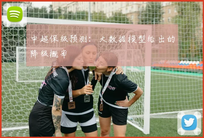 中超保级预测：大数据模型给出的降级概率